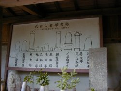 大日堂諸仏の説明板