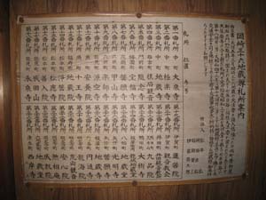 岡崎三十六地蔵尊札所案内(昭和42年)